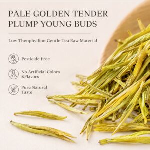 Golden Bud（Huang Jin Ya）