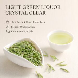 Anji White Tea