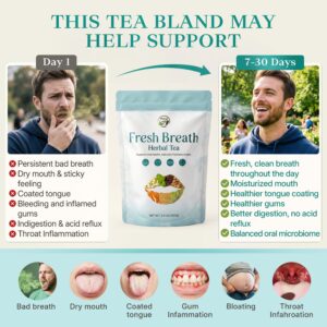 Fresh Breath Herbal Tea