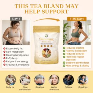 Slimming Herbal Tea