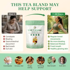 Gut Cleanse Herbal Tea