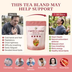 Heart & Circulation Herbal Tea