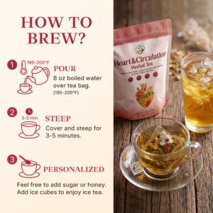 Heart & Circulation Herbal Tea