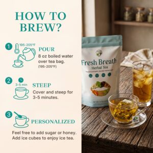Fresh Breath Herbal Tea