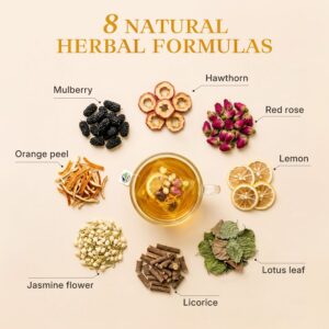 Slimming Herbal Tea