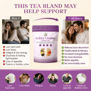 Kidney Cleanse Herbal Tea